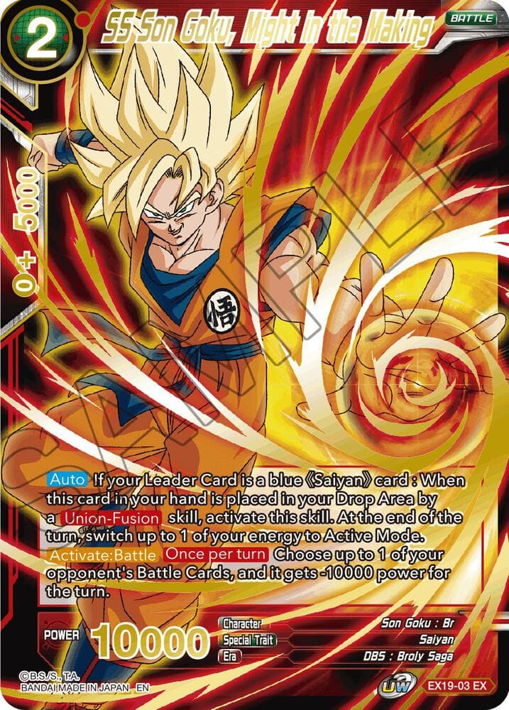 SS Son Goku, Might in the Making